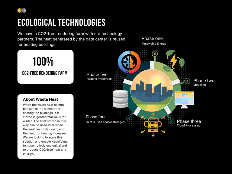 Infograafi